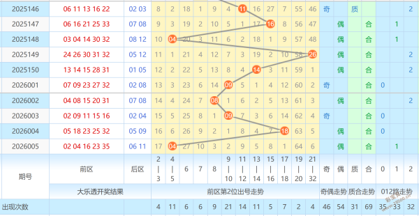 彩市传奇,彩金秘籍,揭秘专家独,500彩票网官网,500彩票网平台,500彩票网,500彩票网体育机构,500彩票网赛事集团,500彩票网直播官方