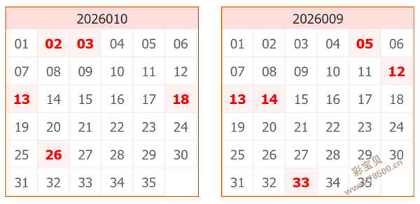 巅峰对决,惊喜揭晓,大乐透,500彩票网官网,500彩票网平台,500彩票网,500彩票网体育机构,500彩票网赛事集团,500彩票网直播官方
