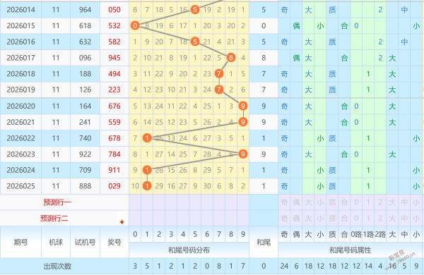 喜笑颜开,揭秘,期大乐透中,500彩票网官网,500彩票网平台,500彩票网,500彩票网体育机构,500彩票网赛事集团,500彩票网直播官方