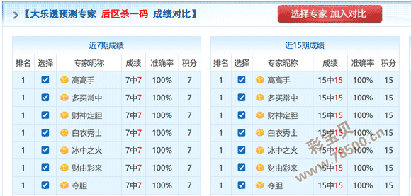 精选攻略,揭秘体彩排,列三,500彩票网官网,500彩票网平台,500彩票网,500彩票网体育机构,500彩票网赛事集团,500彩票网直播官方