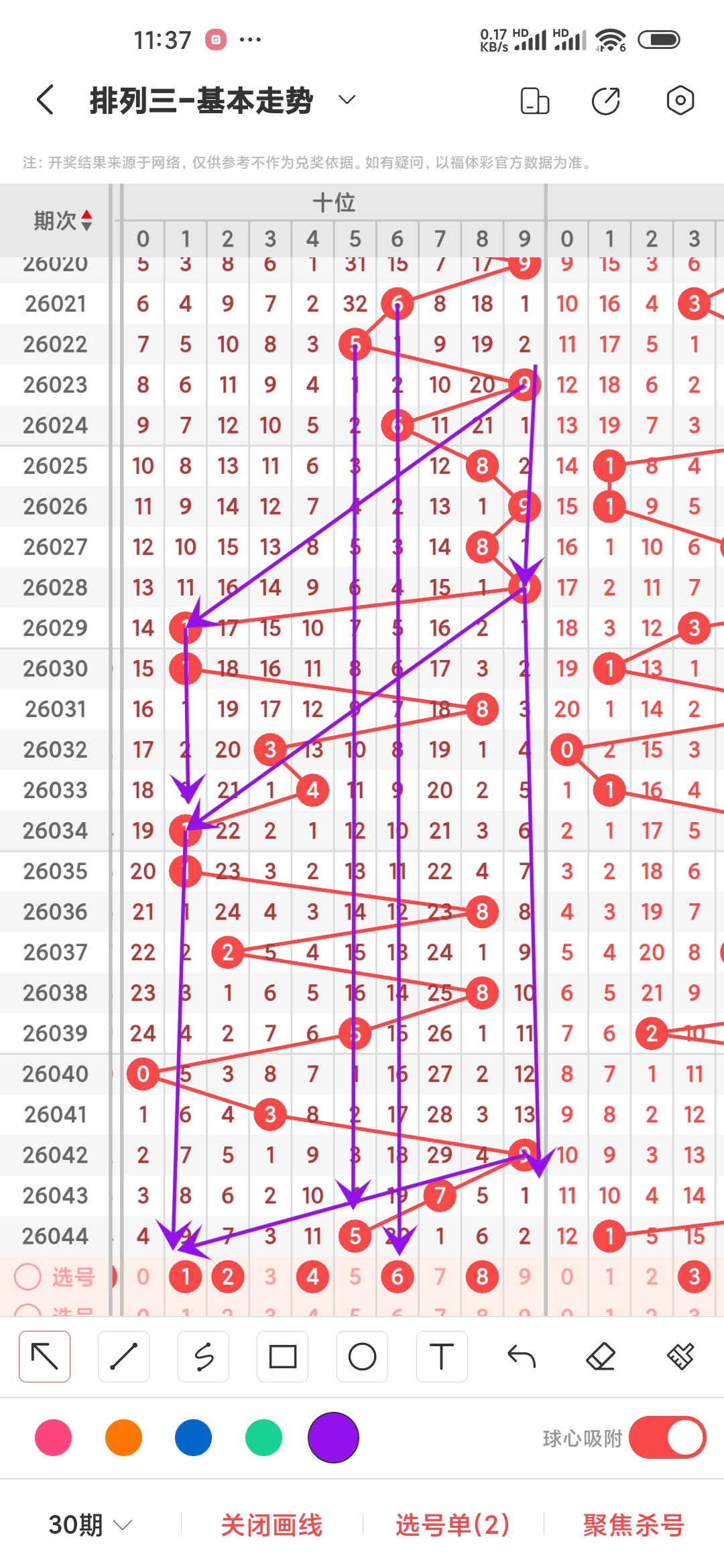 期专家推荐,拖码胆码,仅供参考,500彩票网官网,500彩票网平台,500彩票网,500彩票网体育机构,500彩票网赛事集团,500彩票网直播官方