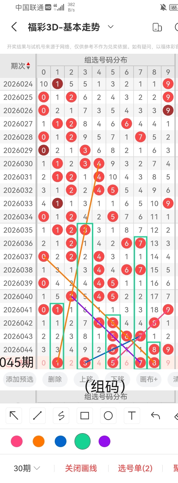 双色球,独家揭秘,热力兰球胆,500彩票网官网,500彩票网平台,500彩票网,500彩票网体育机构,500彩票网赛事集团,500彩票网直播官方