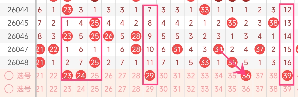 期双色球专,家预测,龙头,500彩票网官网,500彩票网平台,500彩票网,500彩票网体育机构,500彩票网赛事集团,500彩票网直播官方