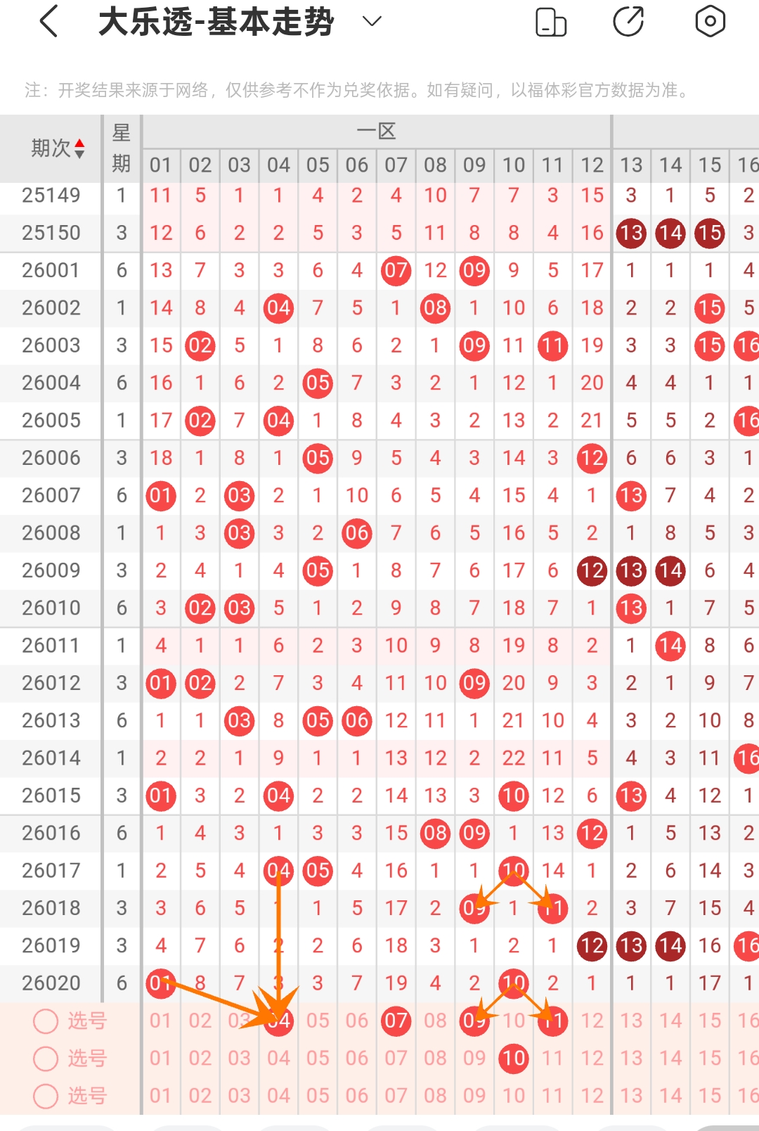 双色球,期专家推测,杀六红精选,500彩票网官网,500彩票网平台,500彩票网,500彩票网体育机构,500彩票网赛事集团,500彩票网直播官方