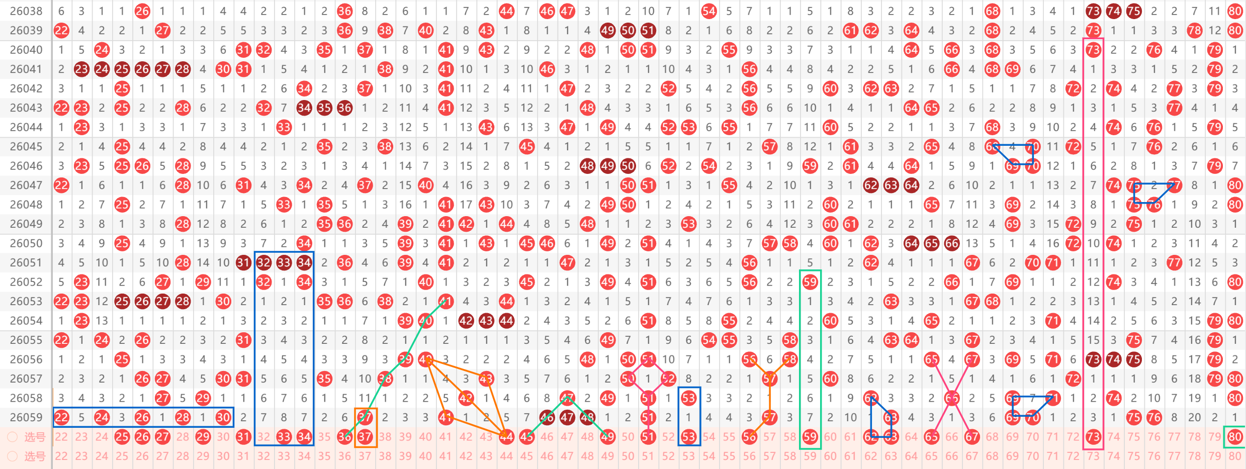 排列三第,期专家推荐,分析,500彩票网官网,500彩票网平台,500彩票网,500彩票网体育机构,500彩票网赛事集团,500彩票网直播官方