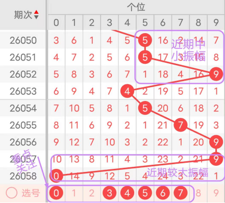 大乐透,期专家推荐,选号技巧及,500彩票网官网,500彩票网平台,500彩票网,500彩票网体育机构,500彩票网赛事集团,500彩票网直播官方