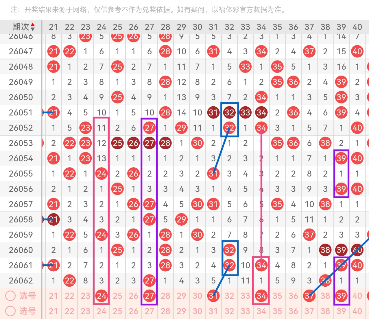 刘科福彩,期推荐,必杀号码,500彩票网官网,500彩票网平台,500彩票网,500彩票网体育机构,500彩票网赛事集团,500彩票网直播官方