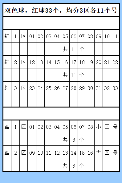 双色球,期独家预测,复式,500彩票网官网,500彩票网平台,500彩票网,500彩票网体育机构,500彩票网赛事集团,500彩票网直播官方