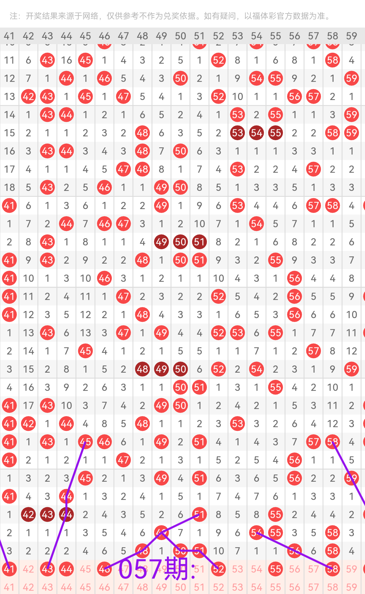 常玉江大乐,透预测,万大奖在望,500彩票网官网,500彩票网平台,500彩票网,500彩票网体育机构,500彩票网赛事集团,500彩票网直播官方