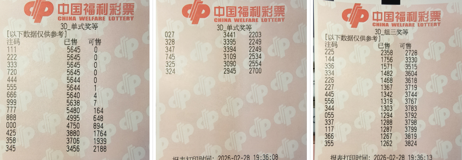 阿勇双色球,期推荐,红球,500彩票网官网,500彩票网平台,500彩票网,500彩票网体育机构,500彩票网赛事集团,500彩票网直播官方