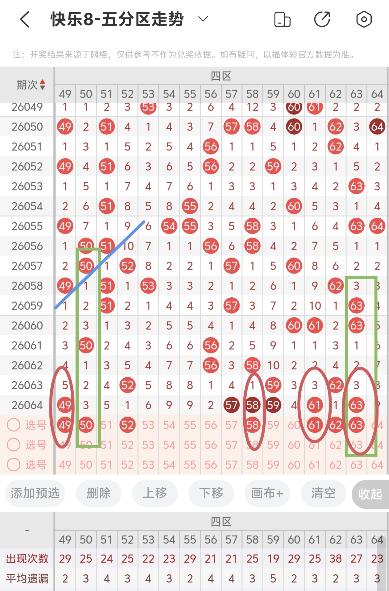 福彩快乐,期专家推荐,五行定尾号,500彩票网官网,500彩票网平台,500彩票网,500彩票网体育机构,500彩票网赛事集团,500彩票网直播官方