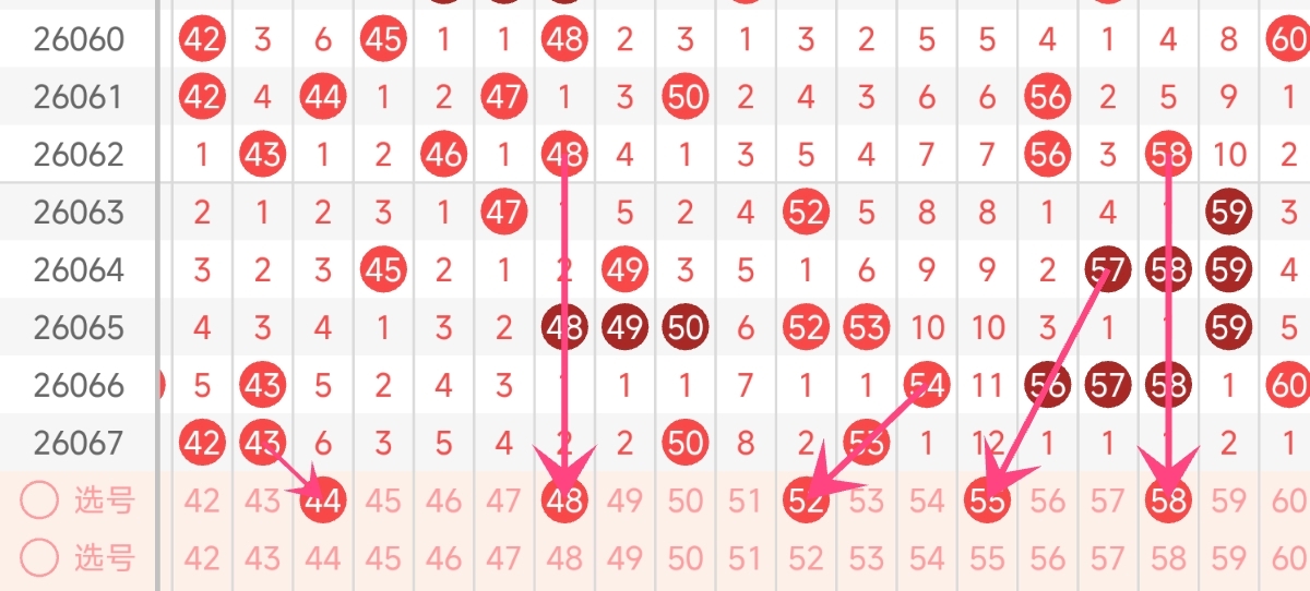 大乐透,期专家推荐,号码及质合,500彩票网官网,500彩票网平台,500彩票网,500彩票网体育机构,500彩票网赛事集团,500彩票网直播官方