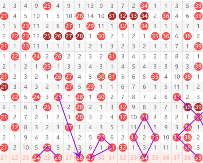 火辣预测,红运亨通,双色球第,500彩票网官网,500彩票网平台,500彩票网,500彩票网体育机构,500彩票网赛事集团,500彩票网直播官方
