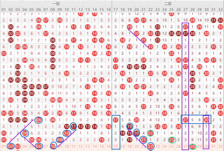 福彩,期专家推荐,组选,500彩票网官网,500彩票网平台,500彩票网,500彩票网体育机构,500彩票网赛事集团,500彩票网直播官方