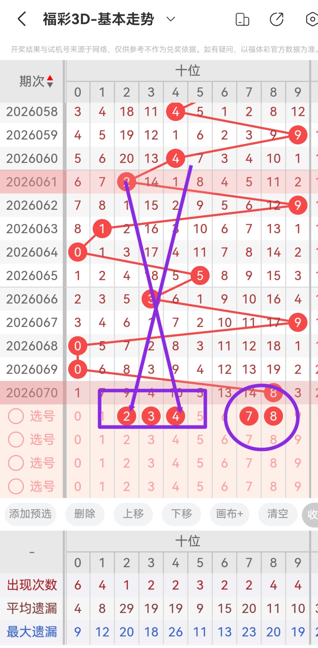 幸运加倍,双色球,独家预测,500彩票网官网,500彩票网平台,500彩票网,500彩票网体育机构,500彩票网赛事集团,500彩票网直播官方