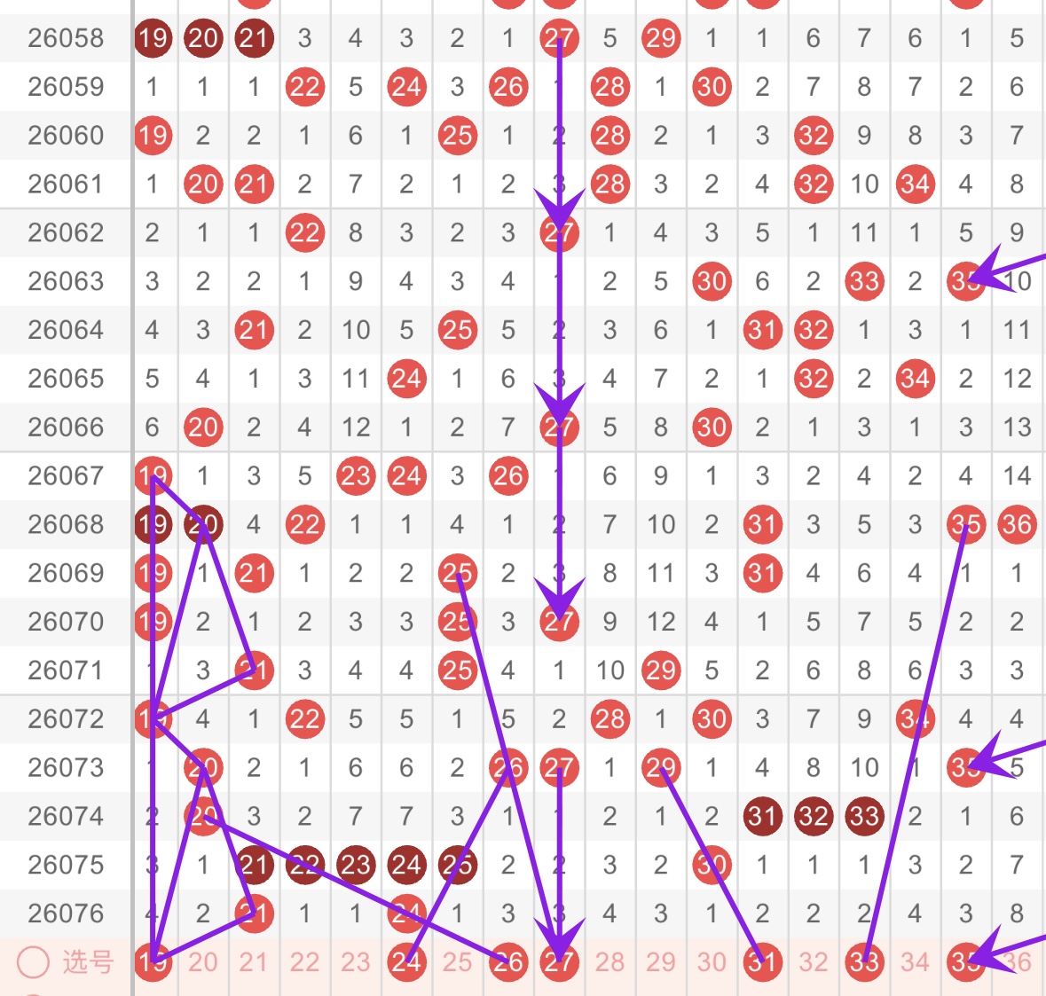 刘景明双色,球推荐,期号策略收,500彩票网官网,500彩票网平台,500彩票网,500彩票网体育机构,500彩票网赛事集团,500彩票网直播官方