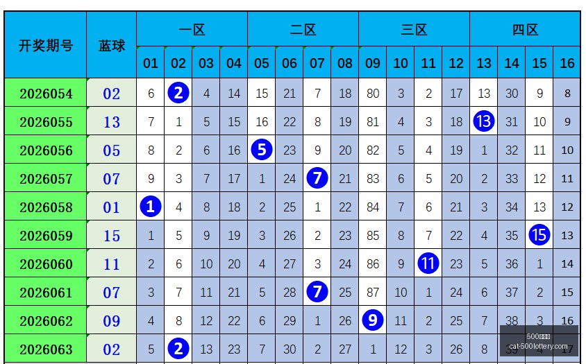 年福彩,四字谜题攻,略指南,500彩票网官网,500彩票技巧,彩票实用知识,500彩票网资讯,彩票投注攻略