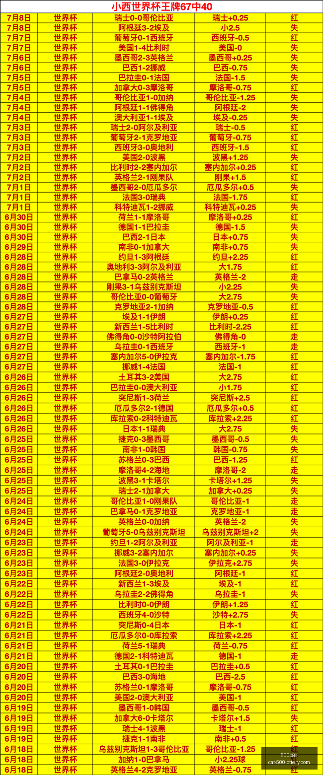 独家,巴黎斥资,万欧签下布,500彩票网官网,500彩票技巧,彩票实用知识,500彩票网资讯,彩票投注攻略