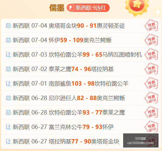 彩票网,彩票网官网,数据冲到,500彩票网官网,500彩票技巧,彩票实用知识,500彩票网资讯,彩票投注攻略