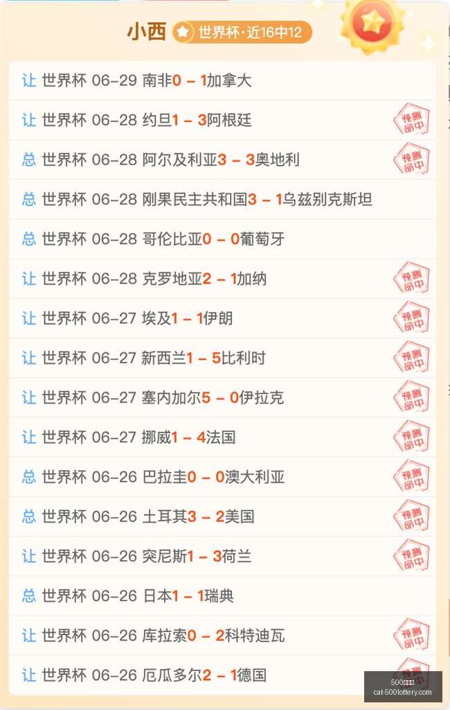 罗特欧冠之,旅再创新高,昨晚,500彩票网官网,500彩票技巧,彩票实用知识,500彩票网资讯,彩票投注攻略