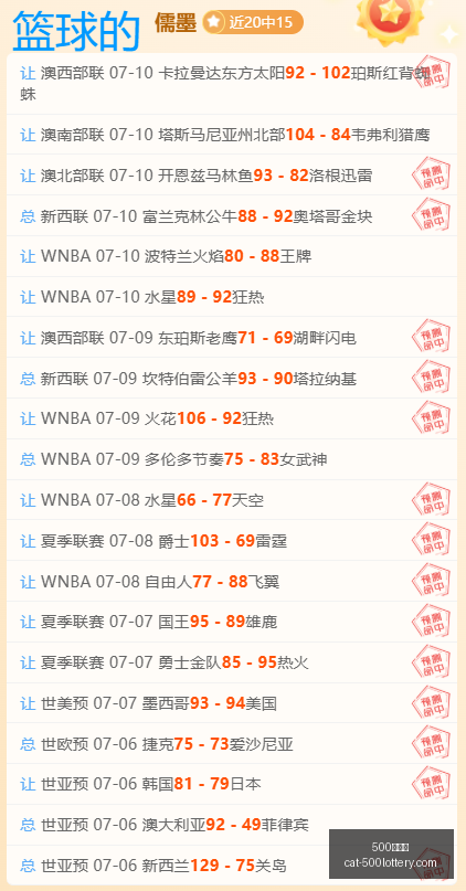 彩票网,500彩票网,500彩票网官网,500彩票网官网,500彩票技巧,彩票实用知识,500彩票网资讯,彩票投注攻略