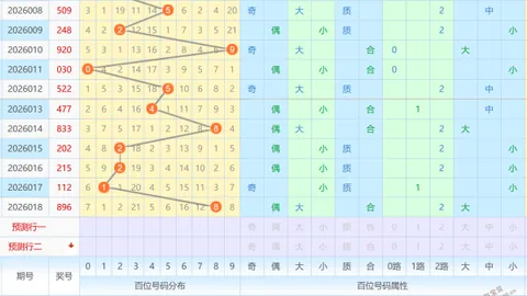 【牛远志独家预测】双色球2026014今晚必看：揭秘绝杀蓝球秘籍——02、13、14，别错过！