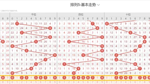 26051期快乐8专家推荐质合分析前区十码
