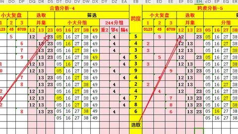 双色球2026年022期专家推测：杀六红精选07 09 10