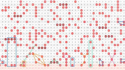 排列三第2026056期专家推荐分析（五码组六）