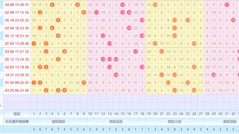 2026020期 名人府大乐透期号2026020专家质合推荐