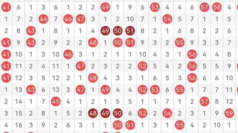 常玉江大乐透预测：1230万大奖在望，期号精选质合前区十码