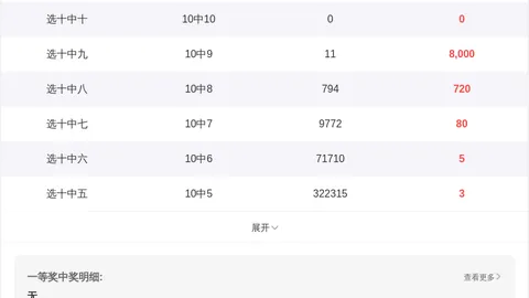 【红球秘籍】排列三第2026033期预测大揭秘：精准杀码助你一“胆”高歌！