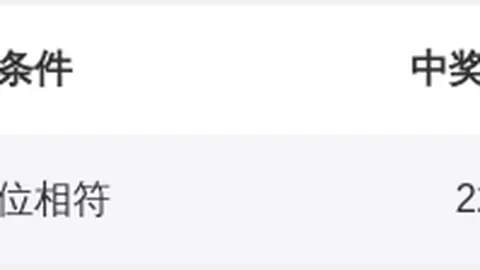 26030期双色球专家推荐：龙头凤尾定号01 15