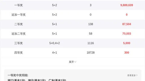 大乐透26026期专家推荐：前区质合比1_0_4，后区独胆1