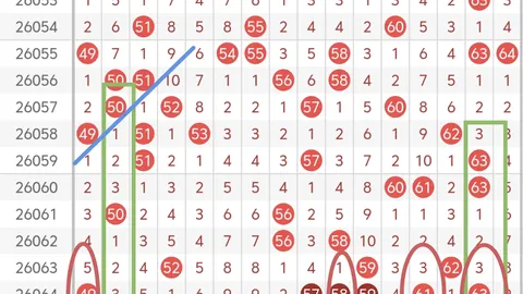 福彩快乐8第058期专家推荐：五行定尾号分析