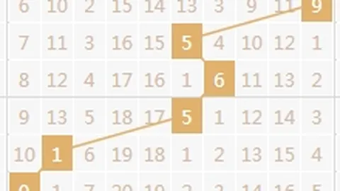 【彩运来袭】蔻丹福彩3D 2026.032期精准推测，胆拖攻略，玩转技巧，赢在起跑线！