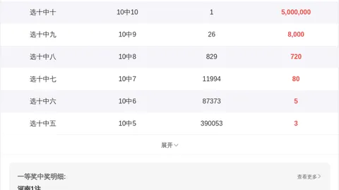 2026026期大乐透专家推荐：质合分析前区十码精选