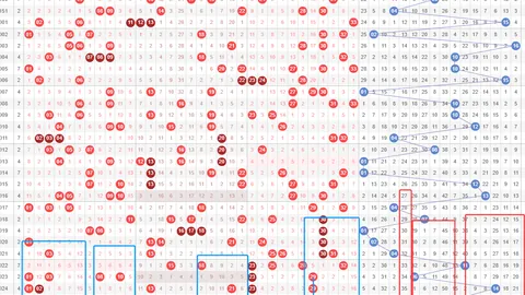 【幸运加倍】双色球2026019独家预测：12红球+2蓝球，昨日跟单惊喜连连！