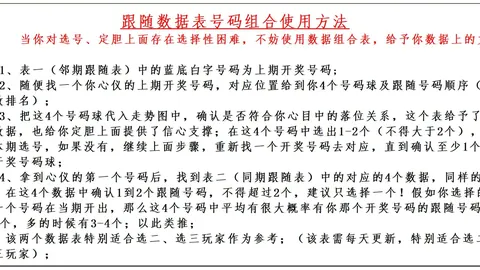 七星彩26040期董爽大小比推荐分析