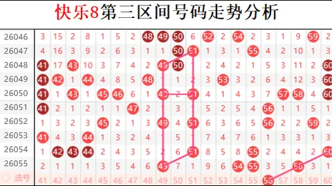 推荐 林必立解析大乐透26042期：前区重点10、35，后区