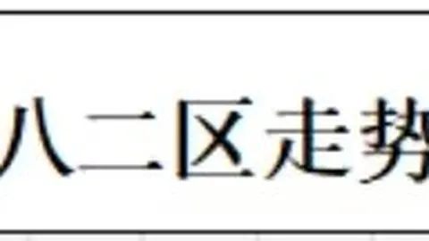 2026145期 推荐 2026年排列三145期：热门冷号深度剖析及预测攻略