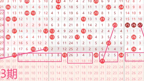福彩3大民哥期数26150深度解析：中奖秘籍