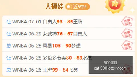 2026夏季联赛盘点：15胜12负，悬念渐消，最终战前瞻指南